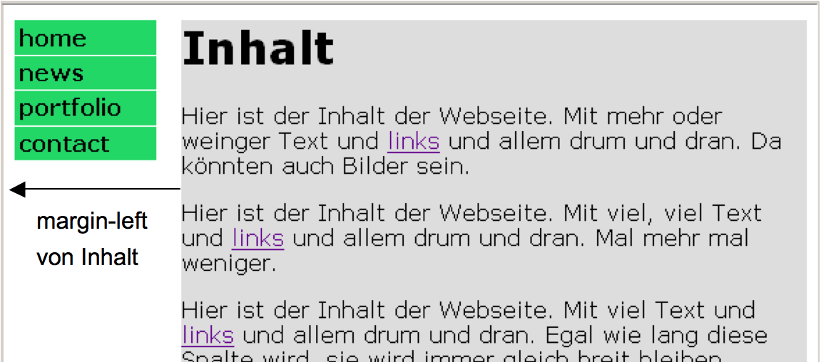 Abbildung 40: Kombination von absoluter Positionierung und margin-left