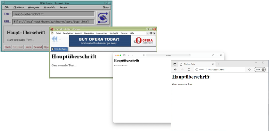 Webbrowser: Mosaic (1993), Opera(2004), Firefox(2021) und Chrome(2021)