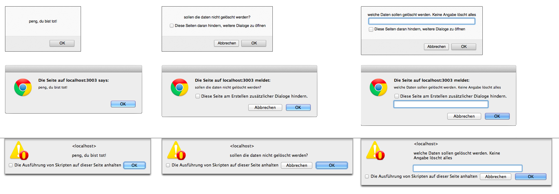 Darstellung der Popup-Fenster in den Browsern Firefox, Chrome, Opera auf Mac